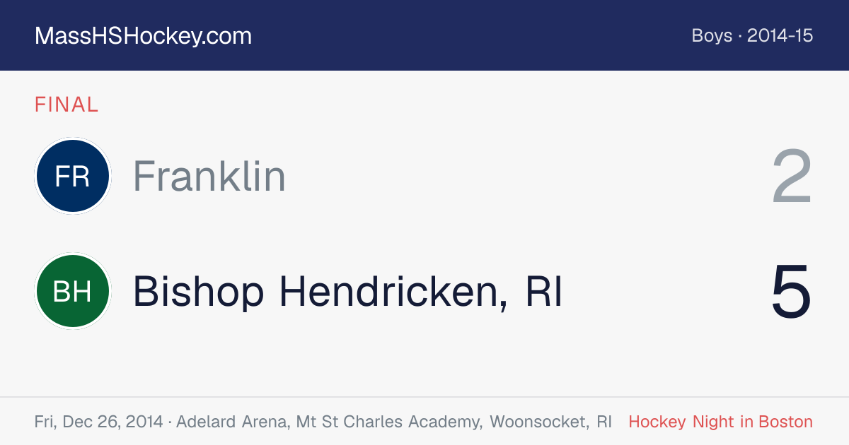 Franklin at Bishop Hendricken, RI score card