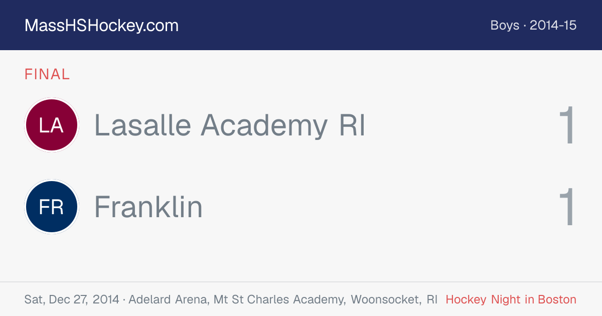 Lasalle Academy RI at Franklin score card