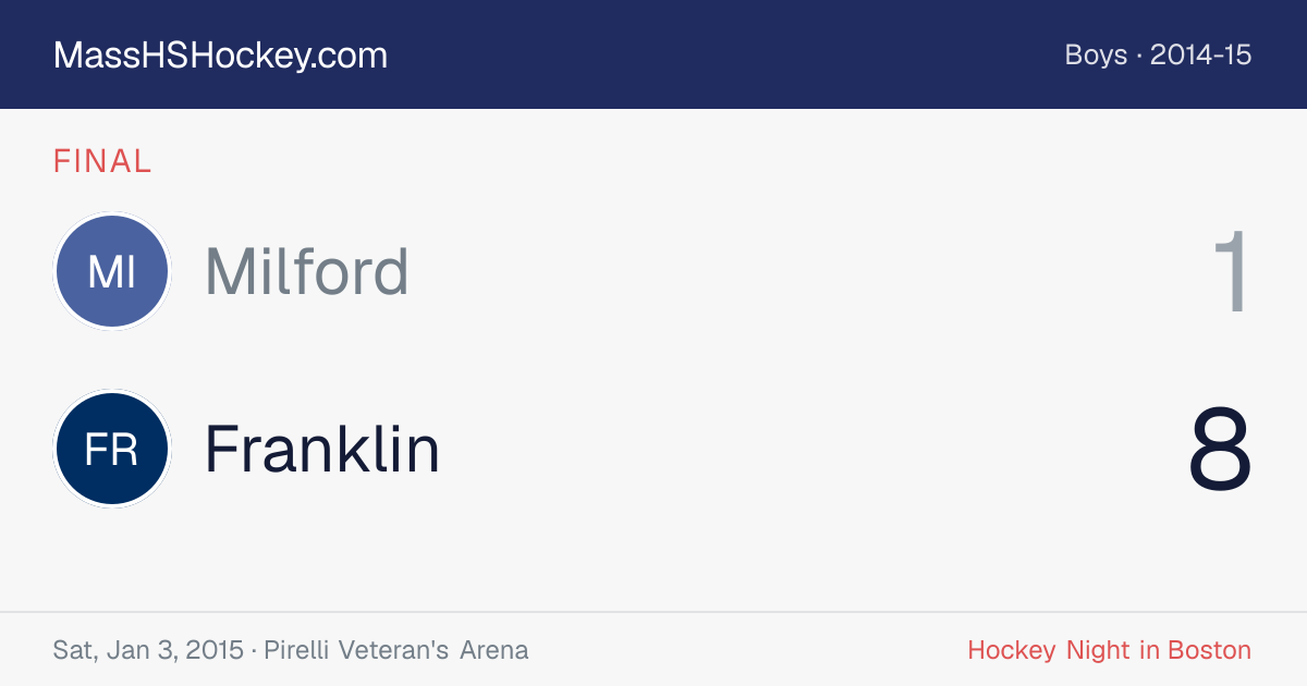 Milford at Franklin score card