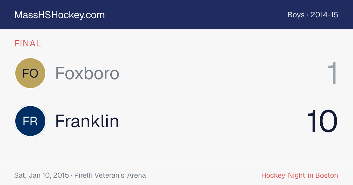 Foxboro at Franklin score card