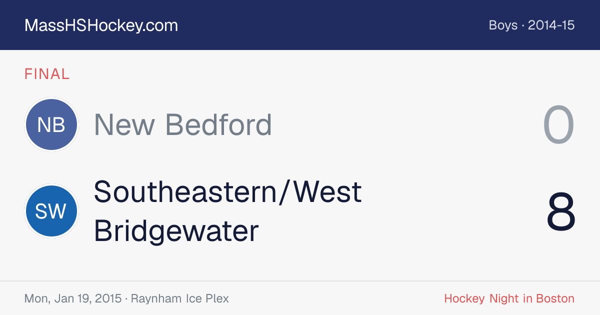 New Bedford at Southeastern/West Bridgewater score card