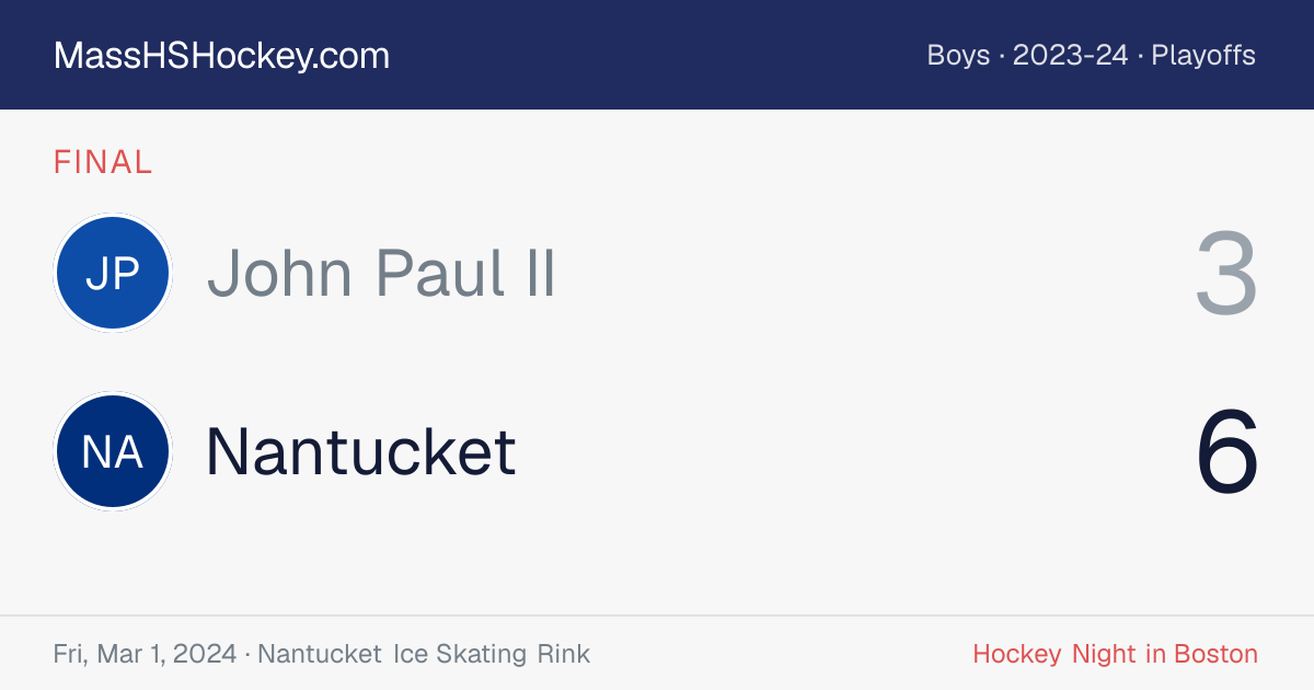 John Paul II at Nantucket score card