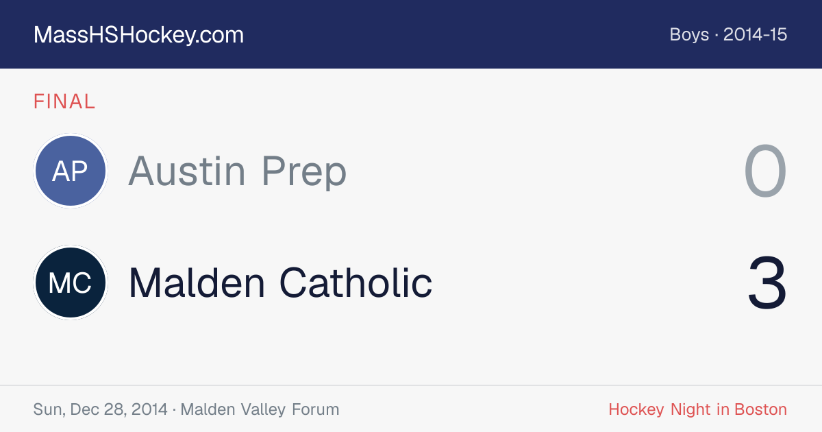 Austin Prep at Malden Catholic score card