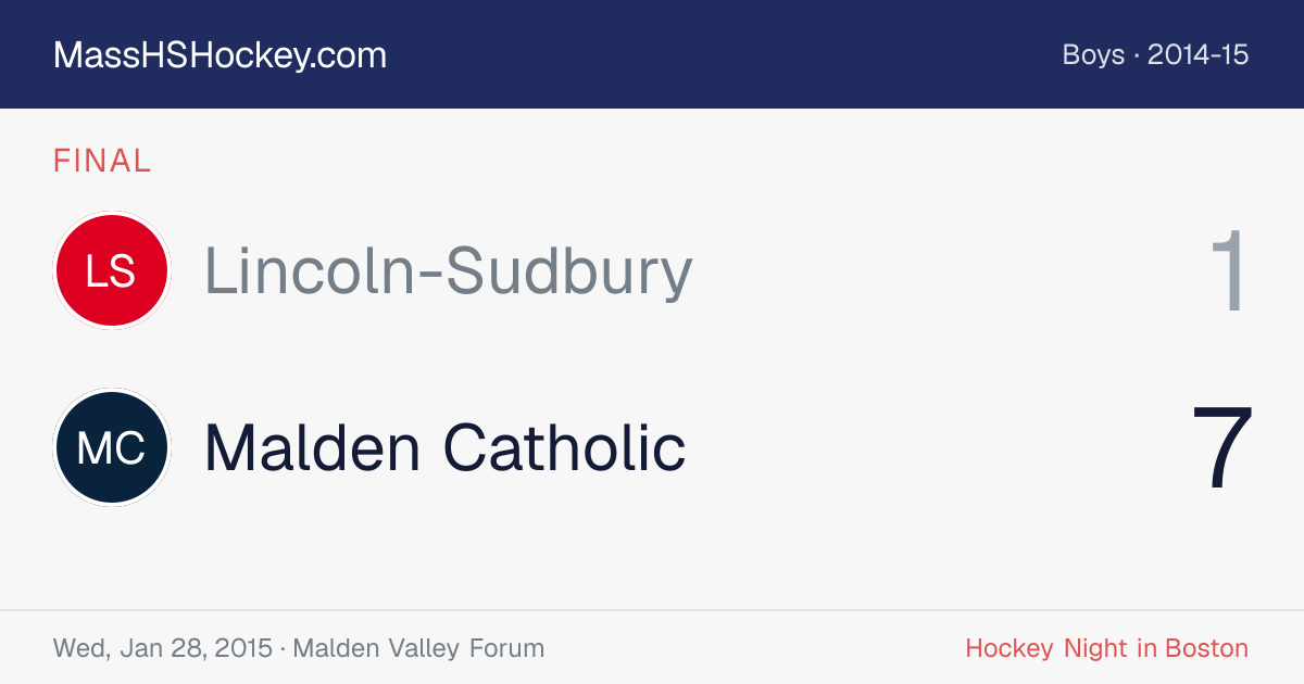 Lincoln-Sudbury at Malden Catholic score card