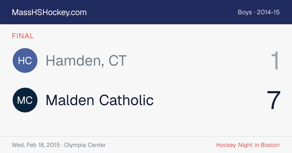 Hamden, CT at Malden Catholic score card