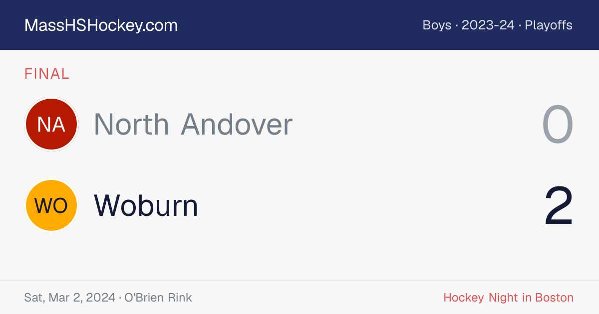 North Andover at Woburn score card