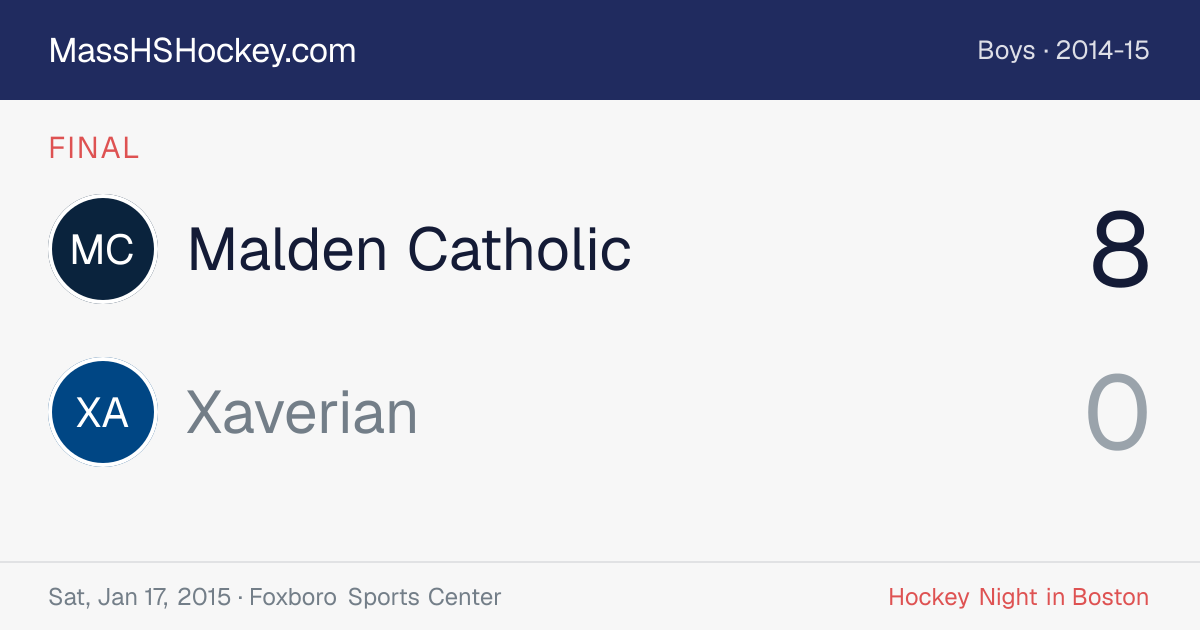 Malden Catholic at Xaverian score card