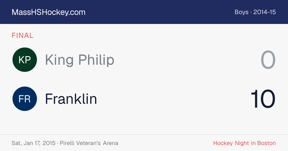 King Philip at Franklin score card