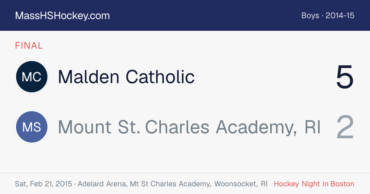 Malden Catholic at Mount St. Charles Academy, RI score card