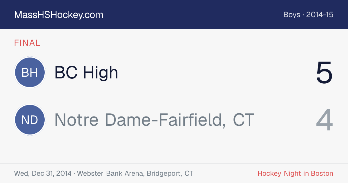 BC High at Notre Dame-Fairfield, CT score card