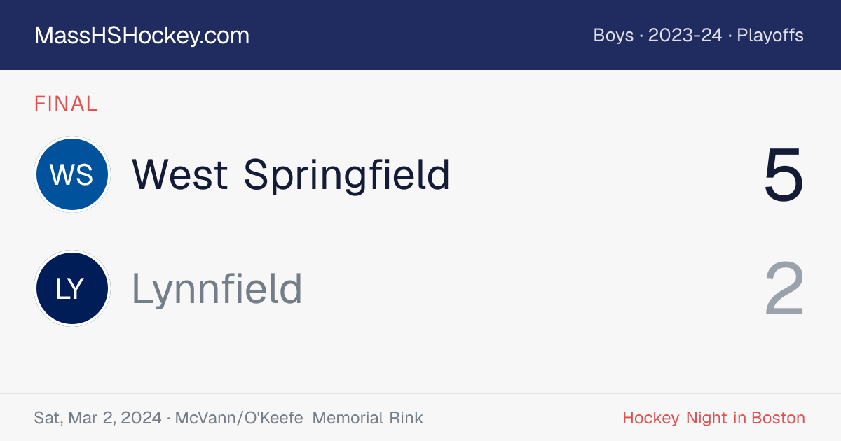 West Springfield at Lynnfield score card