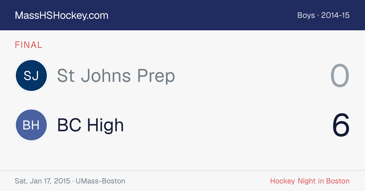 St Johns Prep at BC High score card