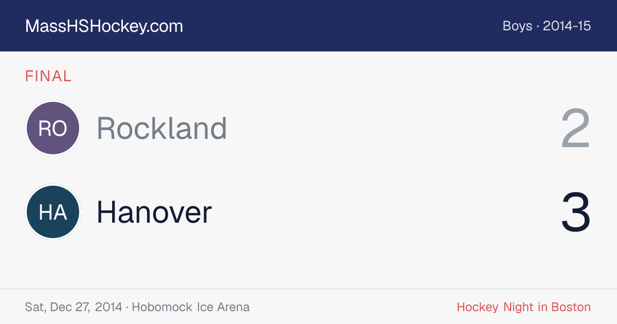 Rockland at Hanover score card