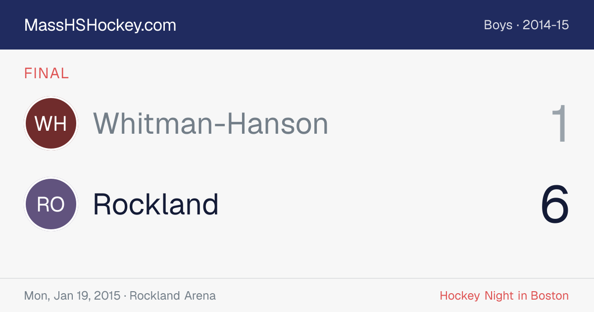 Whitman-Hanson at Rockland score card