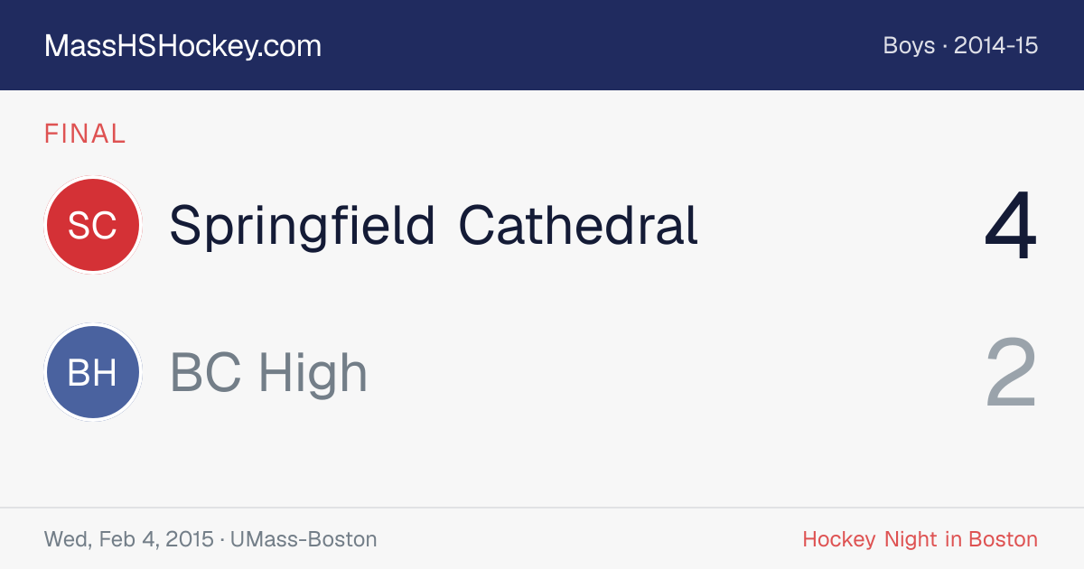 Springfield Cathedral at BC High score card