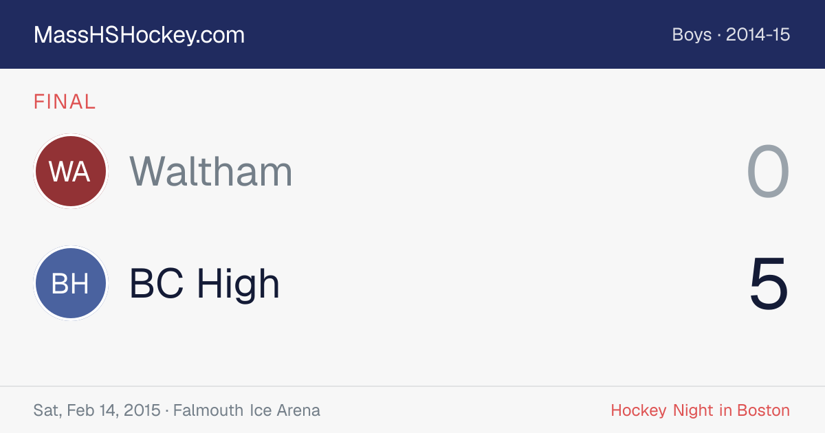 Waltham at BC High score card