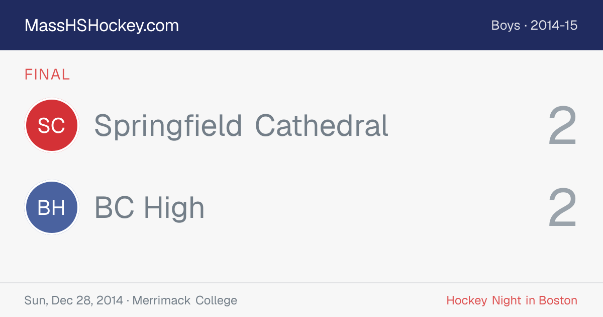 Springfield Cathedral at BC High score card
