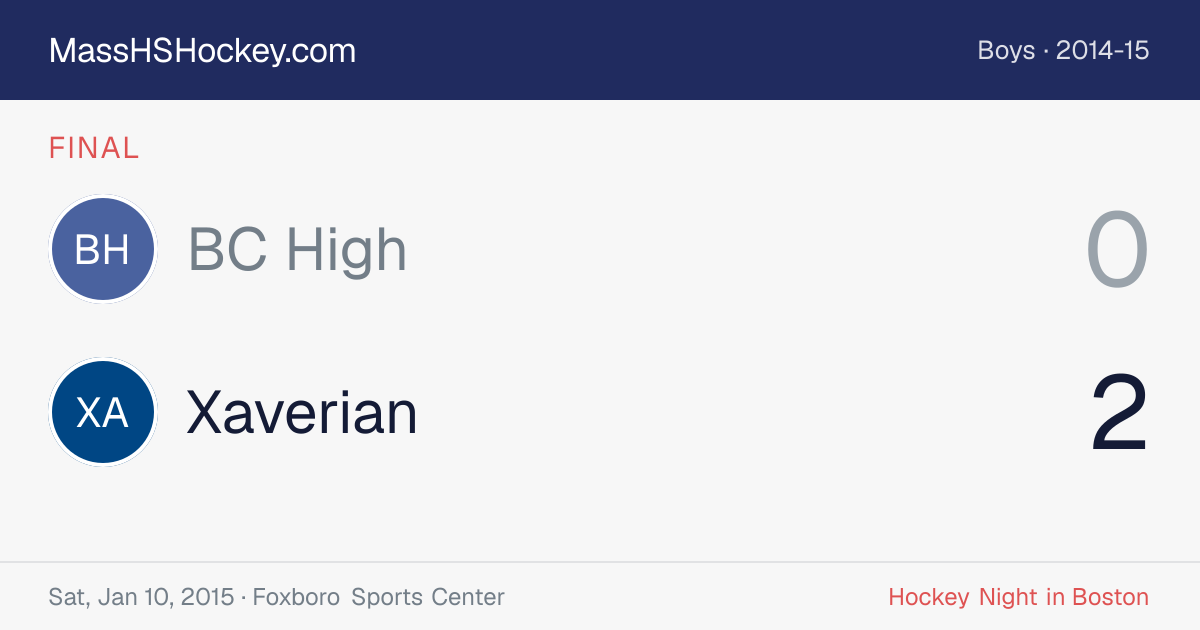 BC High at Xaverian score card
