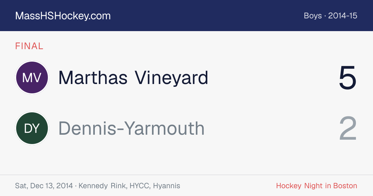 Marthas Vineyard at Dennis-Yarmouth score card