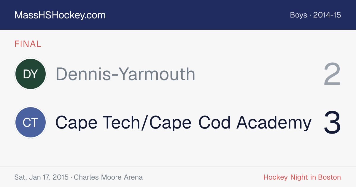Dennis-Yarmouth at Cape Tech/Cape Cod Academy score card