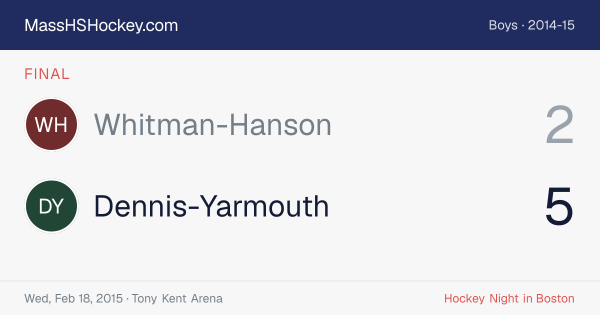 Whitman-Hanson at Dennis-Yarmouth score card