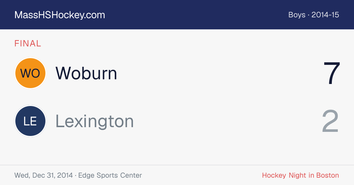 Woburn at Lexington score card