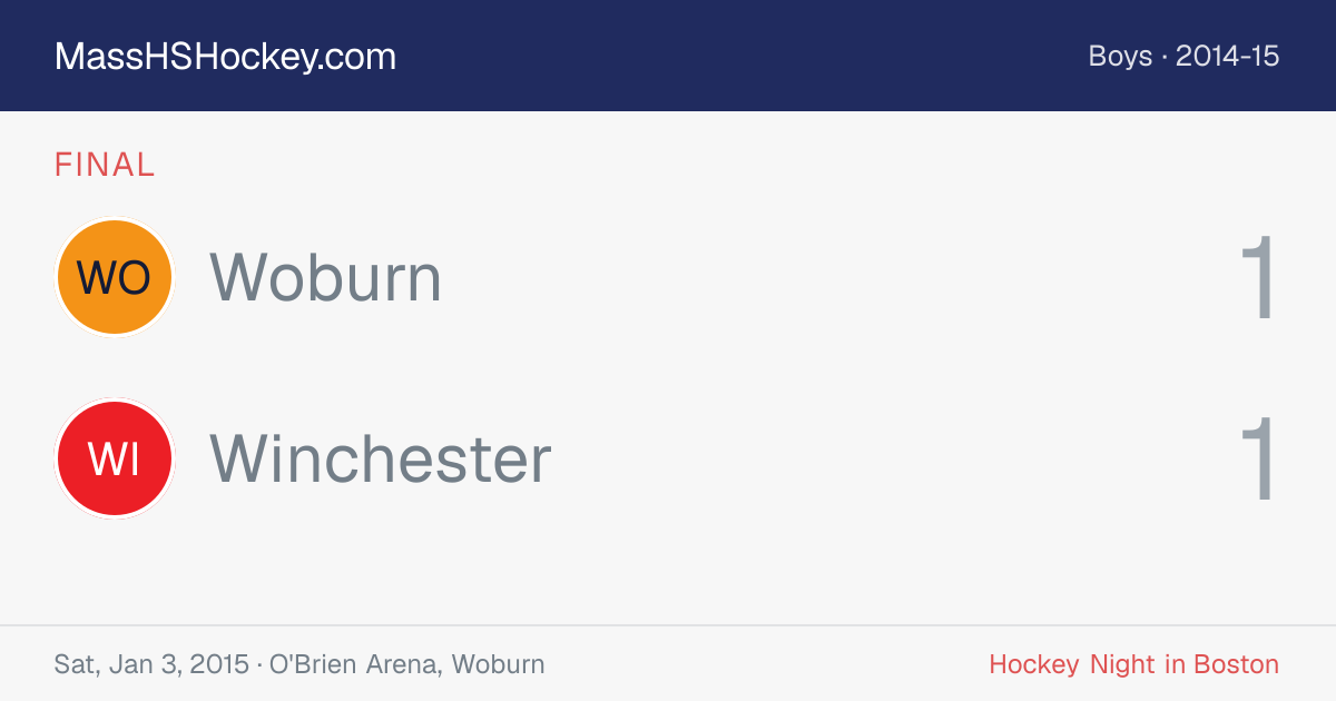 Woburn at Winchester score card