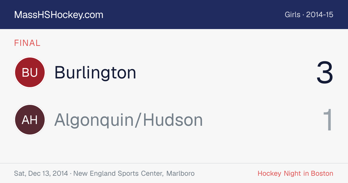 Burlington at Algonquin/Hudson score card
