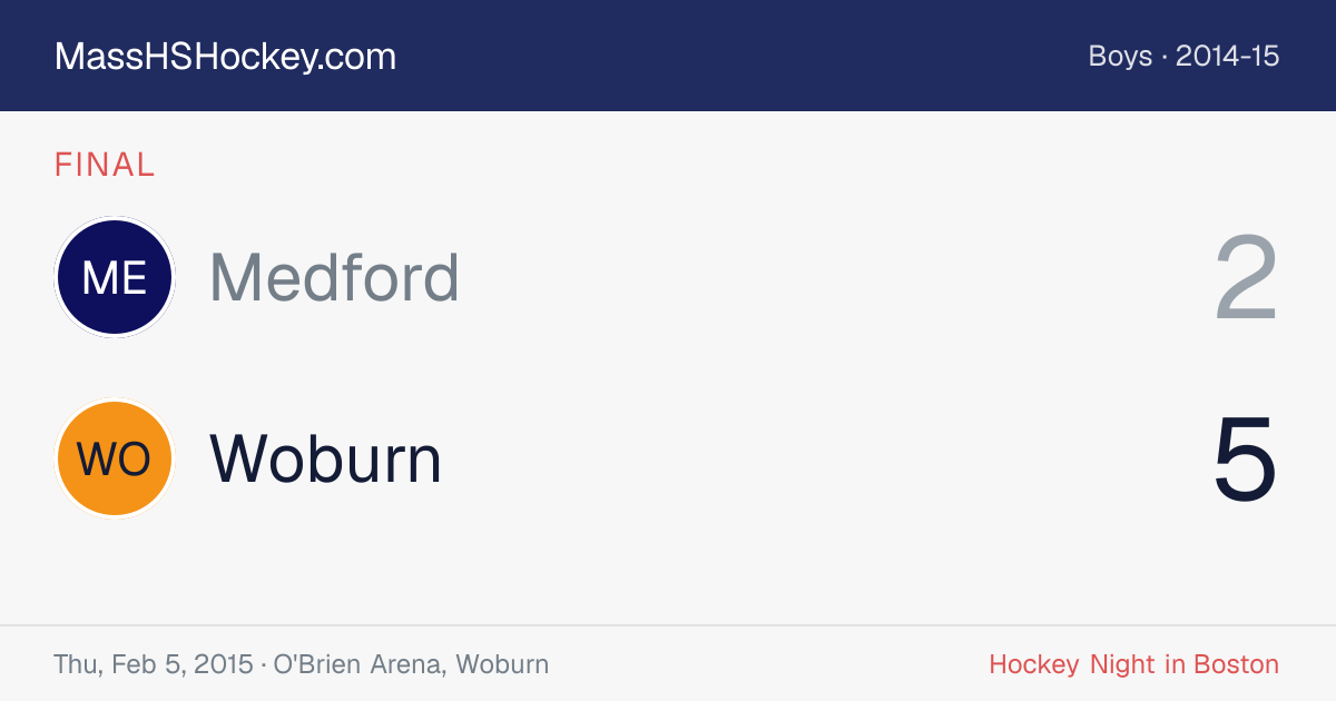 Medford at Woburn score card