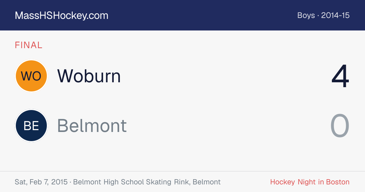 Woburn at Belmont score card