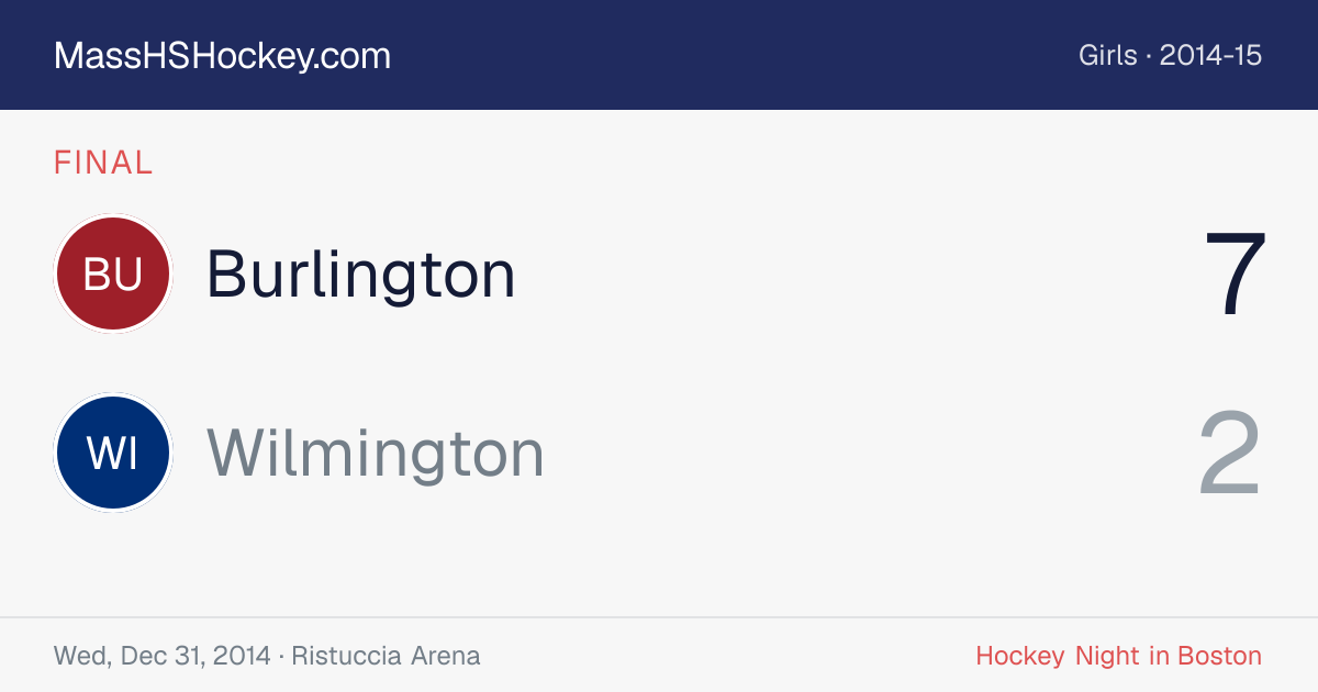 Burlington at Wilmington score card