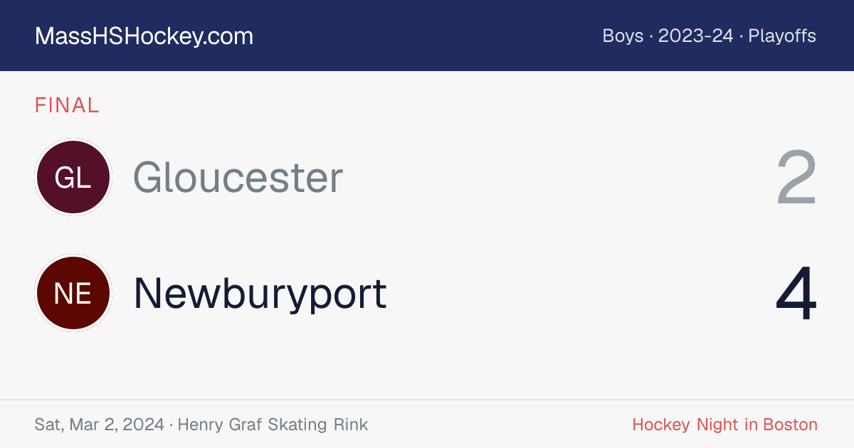 Gloucester at Newburyport score card