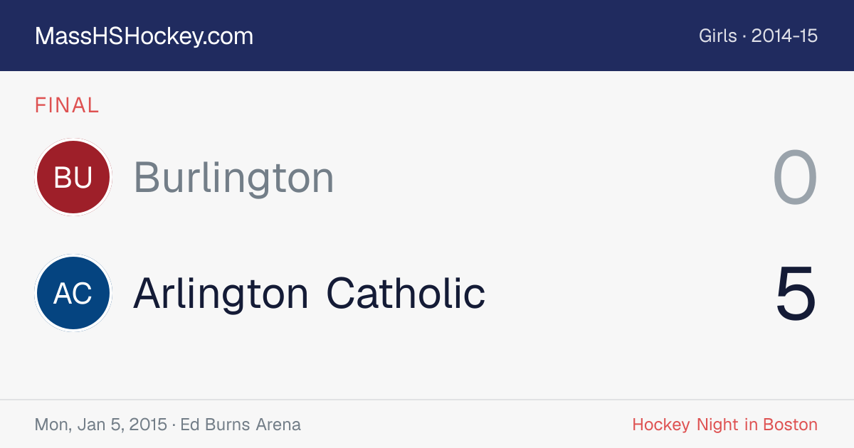 Burlington at Arlington Catholic score card