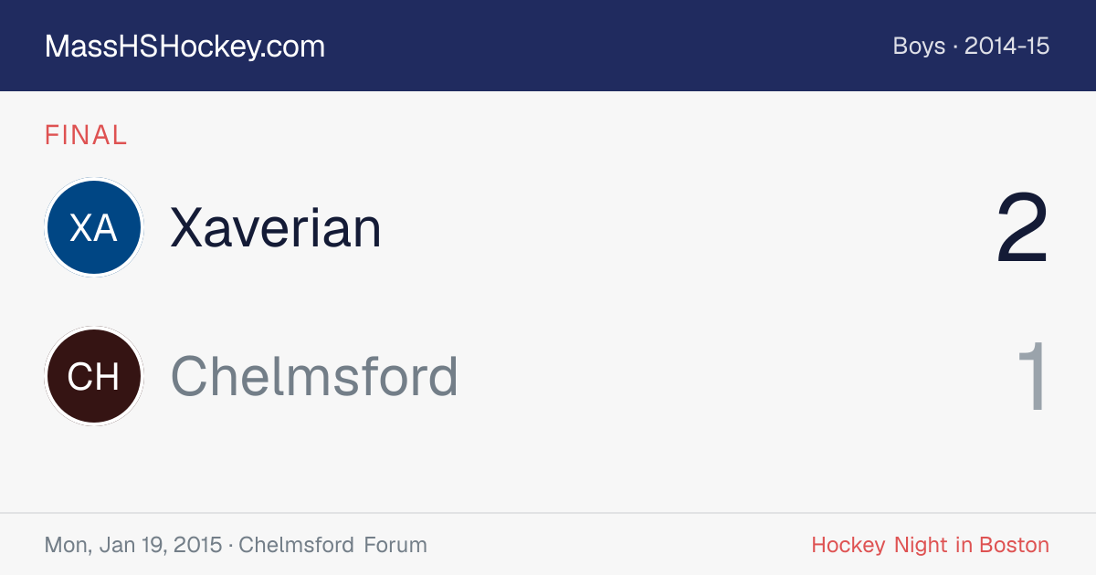 Xaverian at Chelmsford score card
