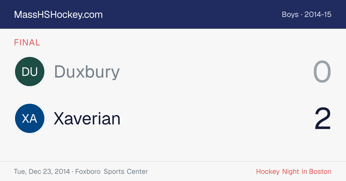 Duxbury at Xaverian score card
