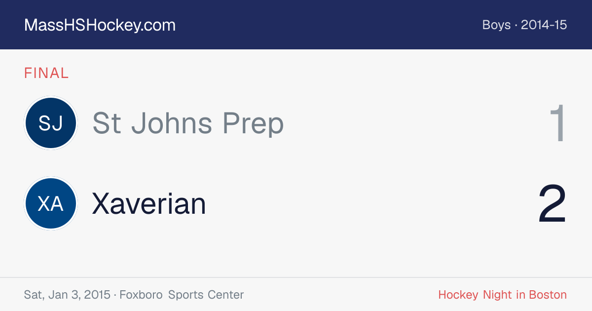 St Johns Prep at Xaverian score card