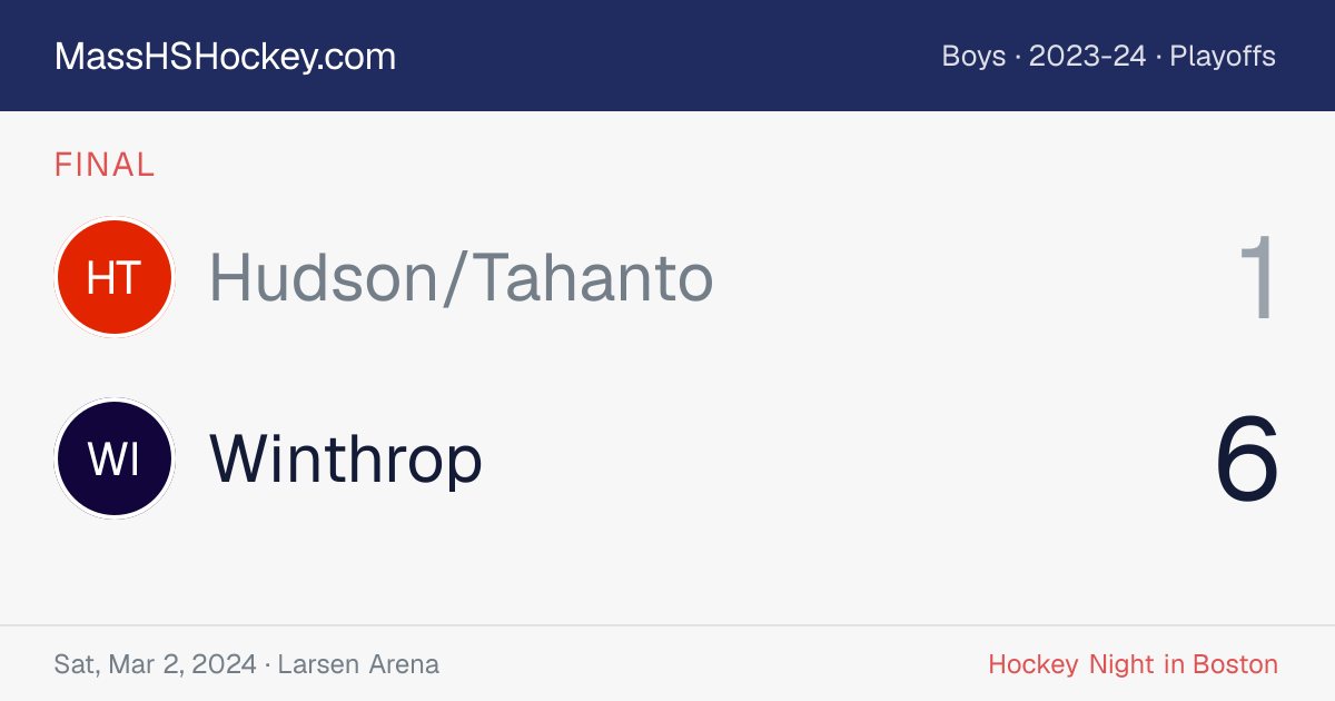 Hudson/Tahanto at Winthrop score card