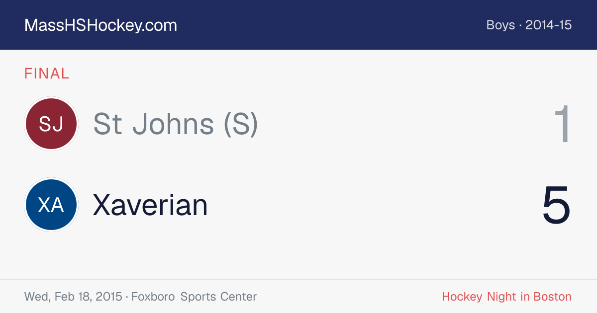 St Johns (S) at Xaverian score card
