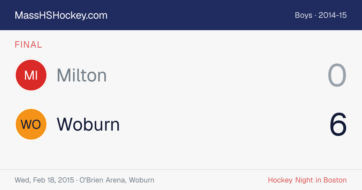 Milton at Woburn score card