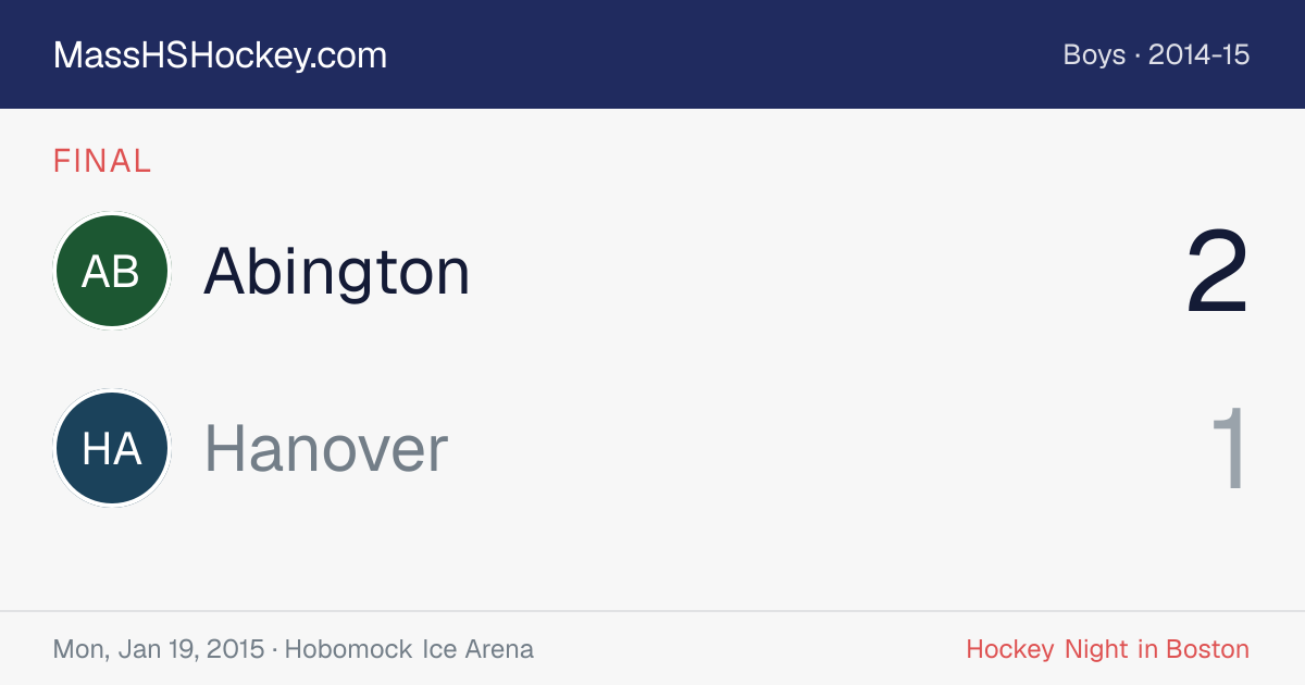 Abington at Hanover score card
