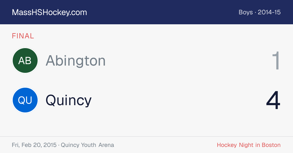 Abington at Quincy score card