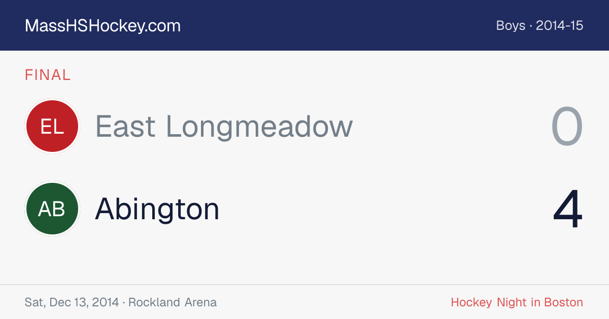 East Longmeadow at Abington score card
