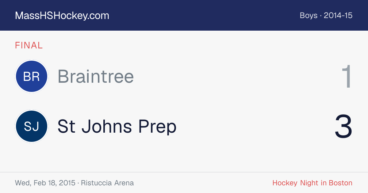 Braintree at St Johns Prep score card