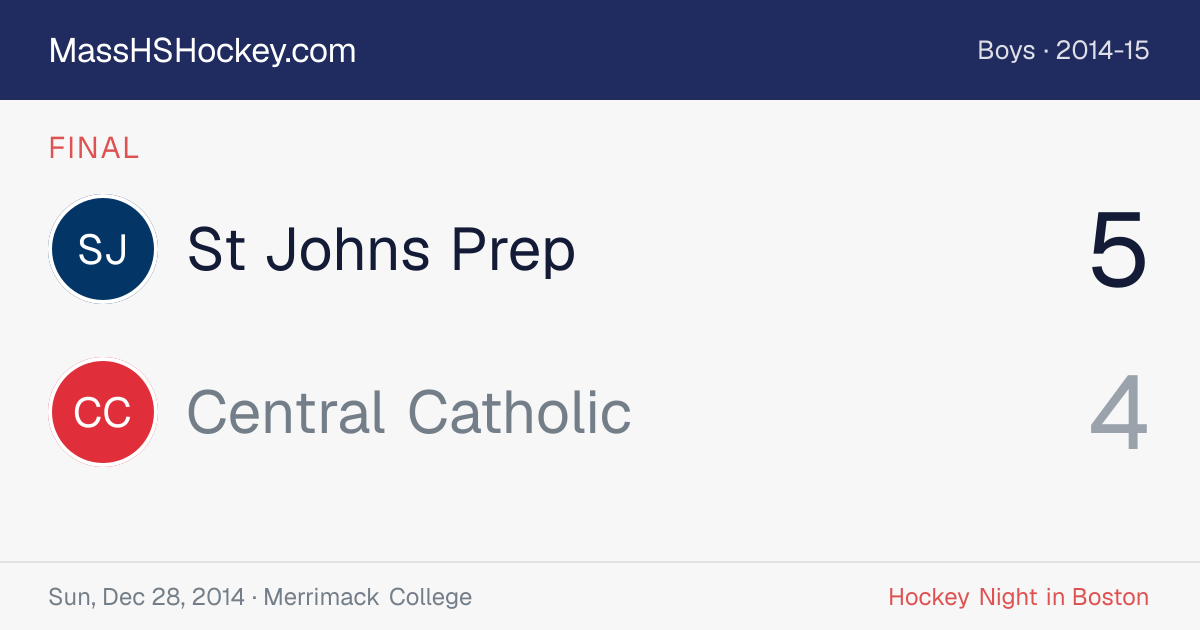 St Johns Prep at Central Catholic score card