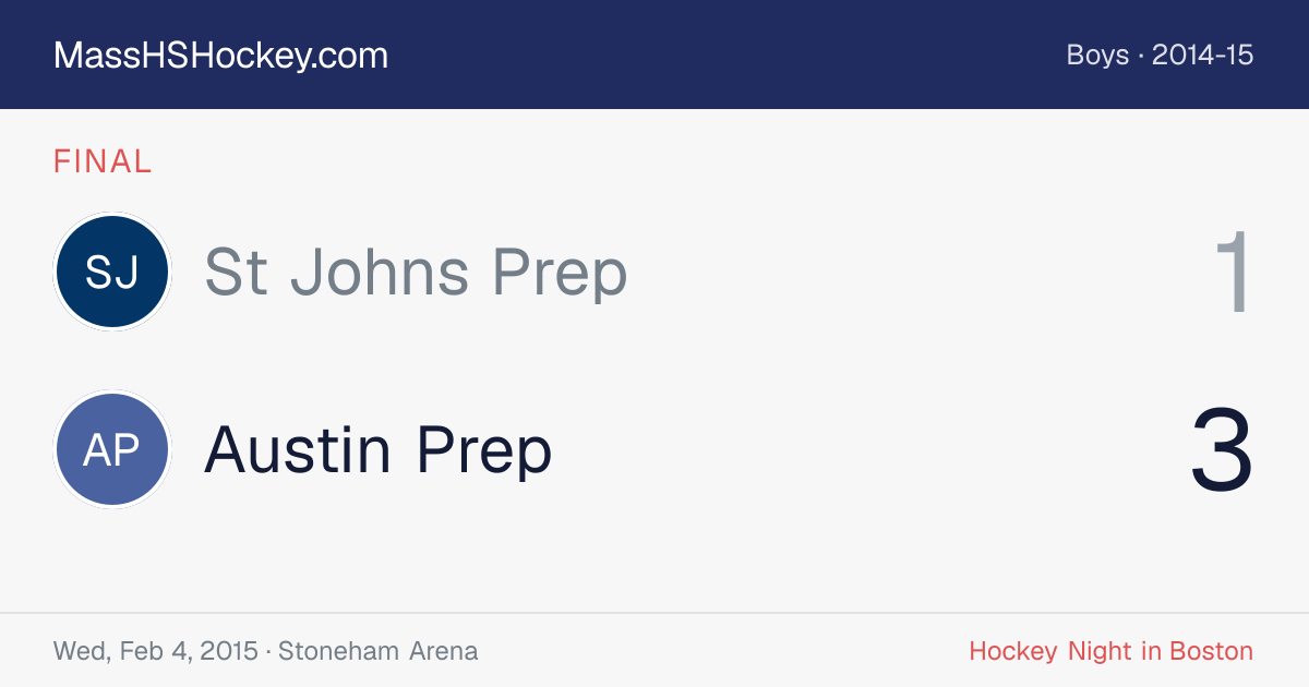 St Johns Prep at Austin Prep score card