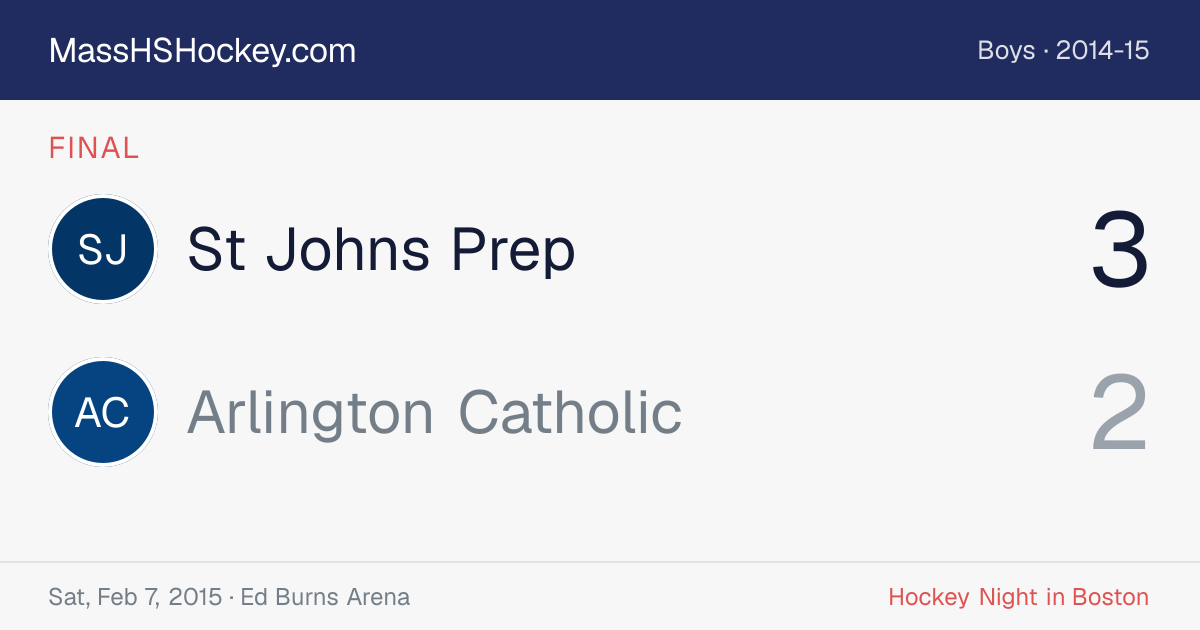 St Johns Prep at Arlington Catholic score card