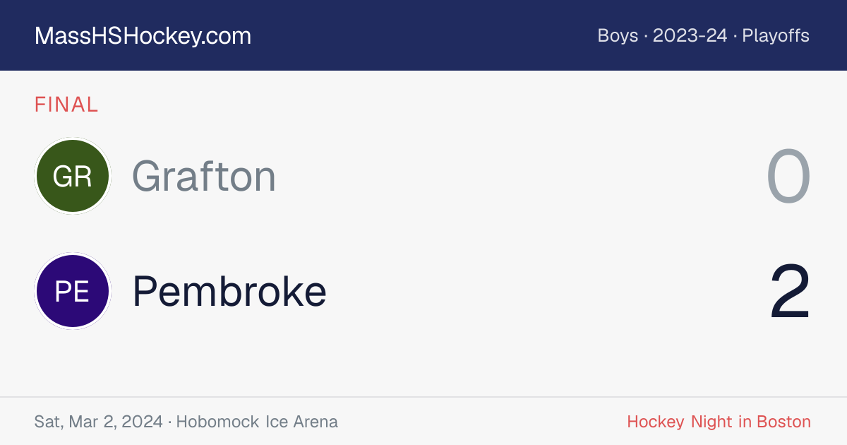 Grafton at Pembroke score card