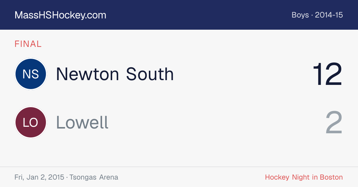 Newton South at Lowell score card