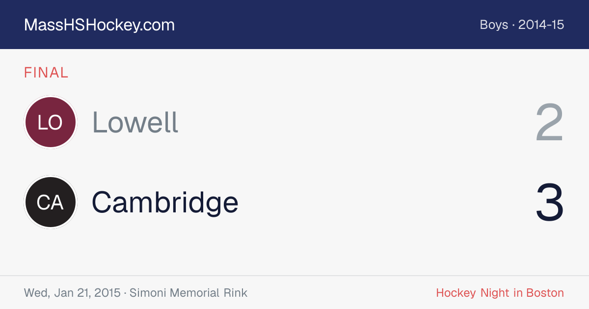 Lowell at Cambridge score card