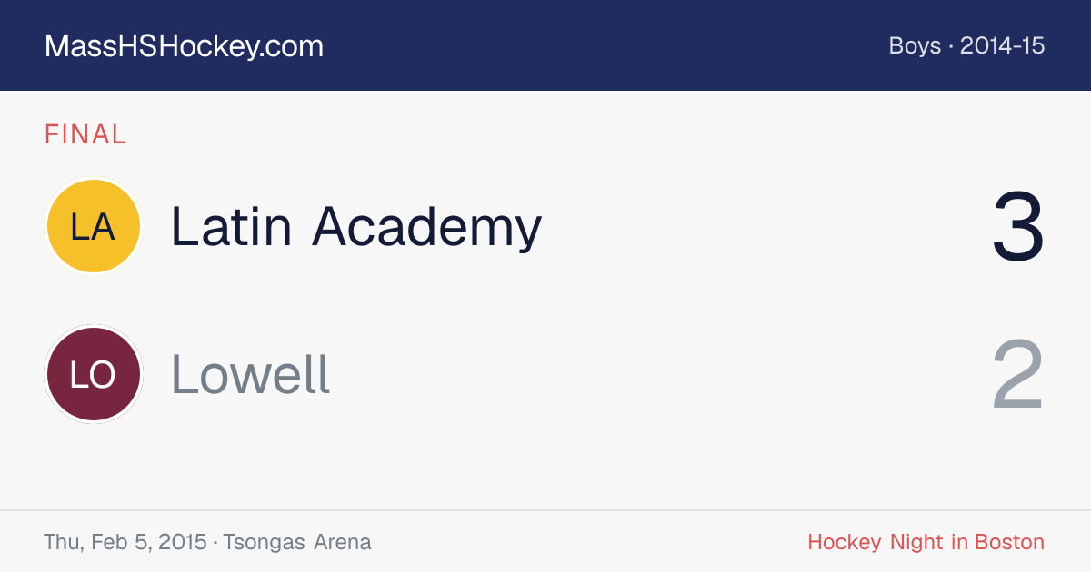 Latin Academy at Lowell score card
